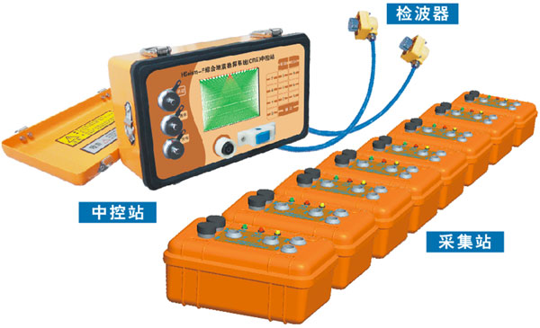 综合地震勘探系统