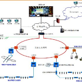 KJ1054煤矿电法监测系统